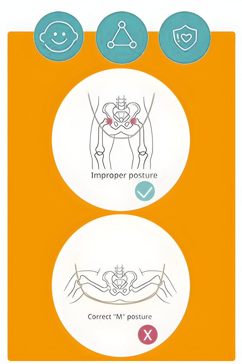 Enhanced Back Relief &amp; Temperature Control: Koala Baby Wrap Carrier Sling