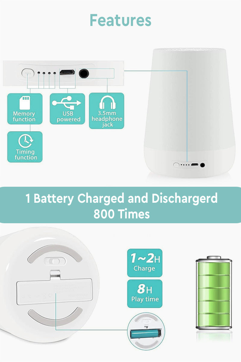 Sleep Training Night Light With Sounds