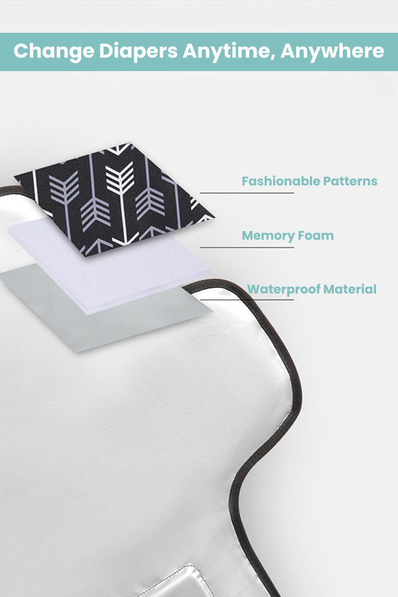 Travel Changing Bag Clutch